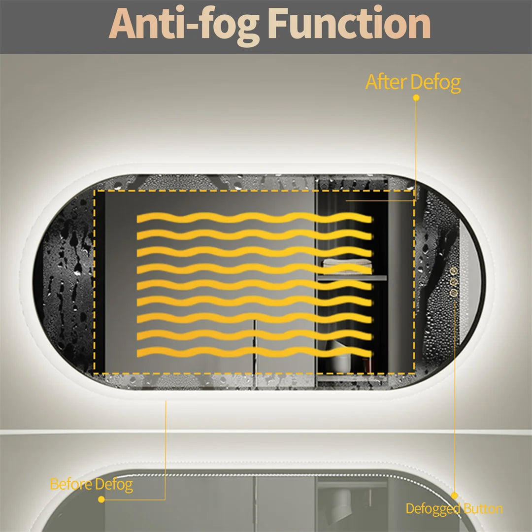 Waterproof Illuminate Bathroom Light Vanity Mirror LED